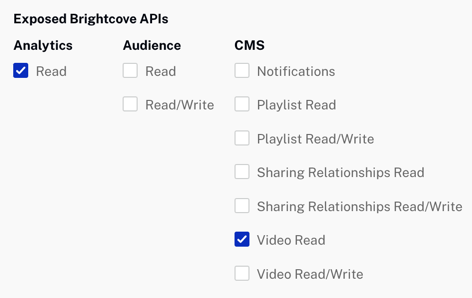 Autorisations d'API Analytics