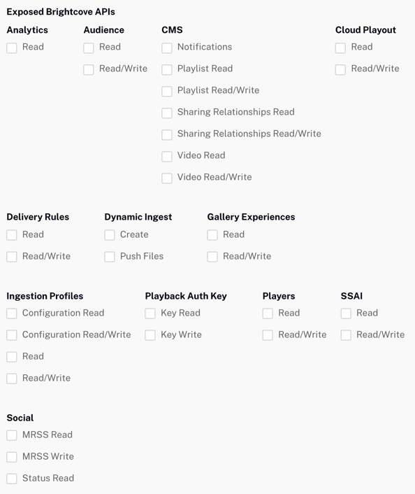 Autorisations API